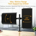 thumbnail image 5 of Dual Monitor Stand for 13 to 32 Inch Screens, Desk Mount with C-Clamp, Each Arm Holds 17.6 lbs, Double Monitor Mount Full Motion Adjustability for Height, Swivel, Tilt, and Rotation, Max 100x100mm, 5 of 12
