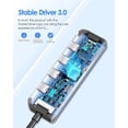 thumbnail image 6 of LENTION USB C Hub, 5-in-1 USB C to USB C Multiport Adapter with 2FT Long Cable, Type C Hub with 4 USB C Port & USB C Powered, USB C Splitter Extender for Laptop MacBook Pro/Mac Air/iMac, More(CE31), 6 of 11