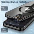 thumbnail image 4 of JETech Electroplated Case for iPhone 12 Pro Max 6.7-Inch, Camera Lens Full Protection, Compatible with MagSafe Wireless Charging, Shockproof Soft TPU Phone Cover (Black), 4 of 7