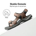 thumbnail image 4 of DREAM PAIRS Men’s Arch Support Hiking Sandals Sport Outdoor Athletic Comfortable Summer Beach Water Sandals, 4 of 6
