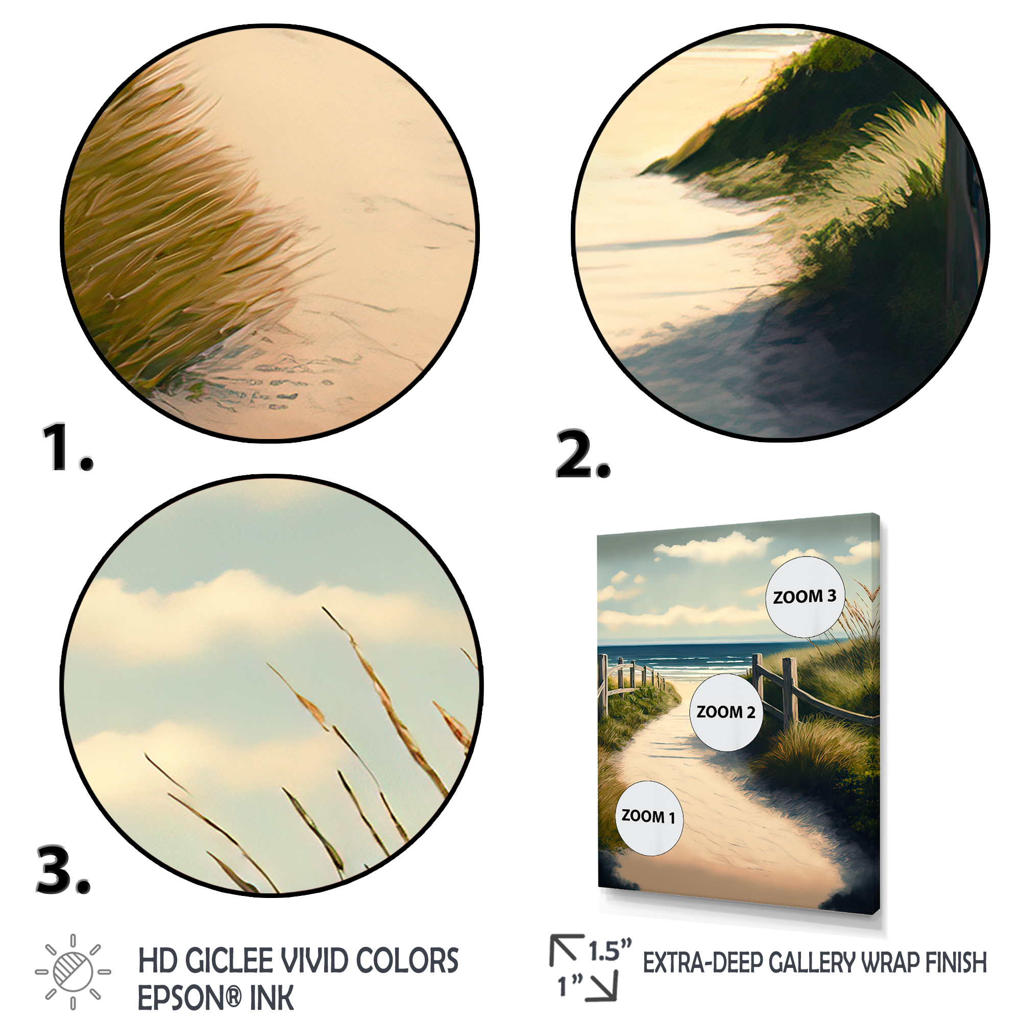 Designart Walkway To The Beach VIII Canvas Wall Art