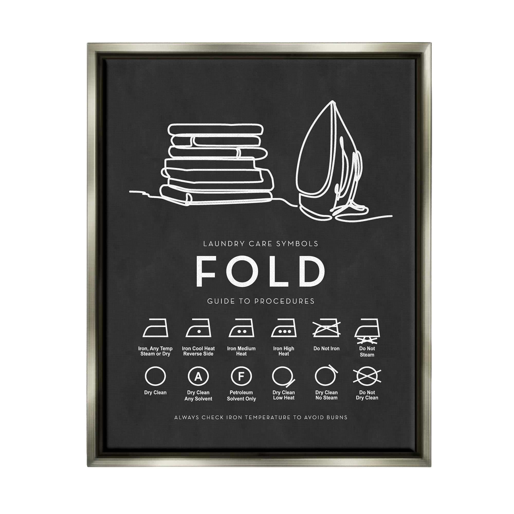 Stupell Industries Laundry Diagram Symbols Chart Ironing Folding Guide Graphic Art Luster Gray Floating Framed Canvas Print Wall Art, Design by Lettered and Lined