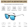 thumbnail image 2 of Trendy polarized sunglasses, small color frame, PC material, Blue, 2 of 5