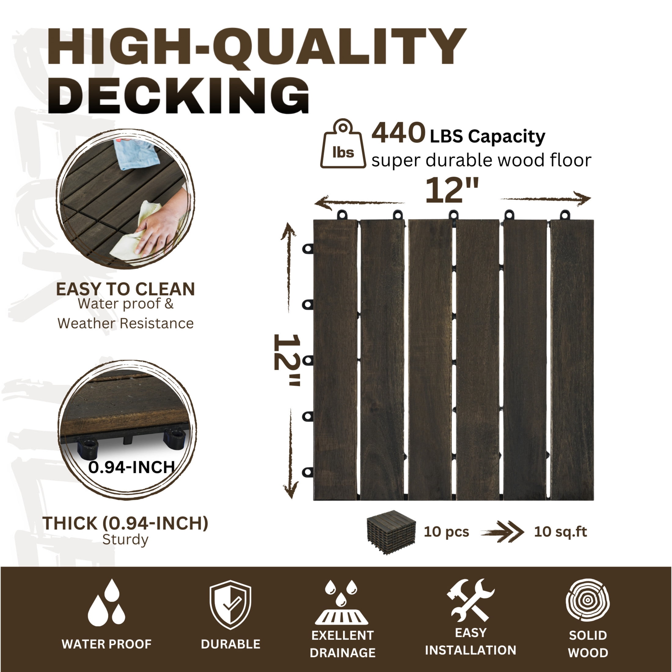Noble House 12" Striped Acacia Wood Interlocking Square Deck Tiles, Weather Resistant Outdoor Flooring, Dark Brown, 30 PCS