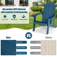 thumbnail image 3 of Spaco Folding Adirondack Chairs, Weather Resistant HIPS Outdoor Adirondack Chair with Cup Holder-Navy, Patio Chairs, Lawn Chairs, Outdoor Chairs, Weather Resistant for Deck, Backyard, Garden, 3 of 9