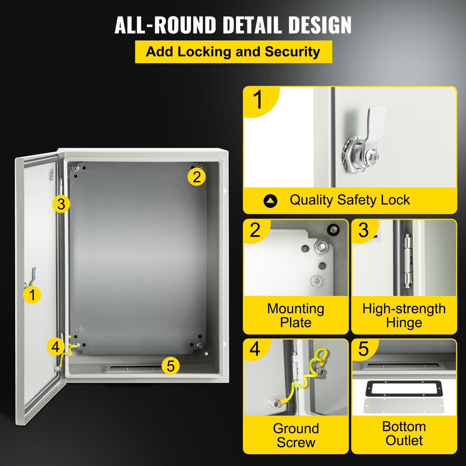 Carbon Steel Electrical Box 16x12x6 Inches Hinged Cover IP66 Waterproof Dust Resistant Outdoor Use with Mounting Plate