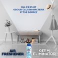 thumbnail image 4 of Lysol® NeutraAir 2in1™, Ocean Breeze, Disinfects, Kills Odour Causing Bacteria, Kills 99.9% of Viruses & Bacteria, 283 g, 4 of 14