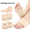 thumbnail image 2 of Xssm 1 Pair Foot Arch Support Brace, Flat Feet Fallen Arches Cushioned Wrap, Men Women Plantar Fasciitis Pain Relief, Orthotic Inserts Compression Sleeve Strap, 2 of 7
