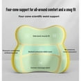 thumbnail image 5 of Memory Foam Car Seat Pillow Set - Ergonomic Neck, Lumbar & Back Support for Driving Comfort, 5 of 9