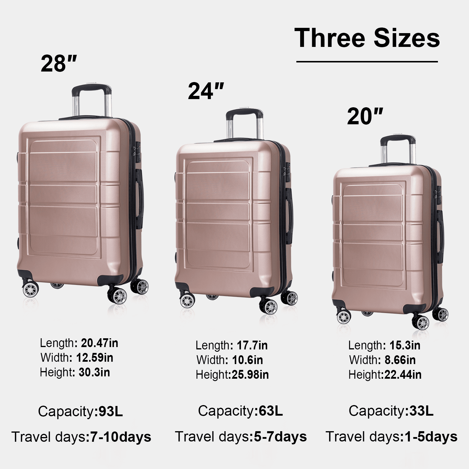 VLIVE 3 Piece Luggage Set Durable Suitcase Spinner Wheels Lightweight 20”  24” 28” Rose Gold 