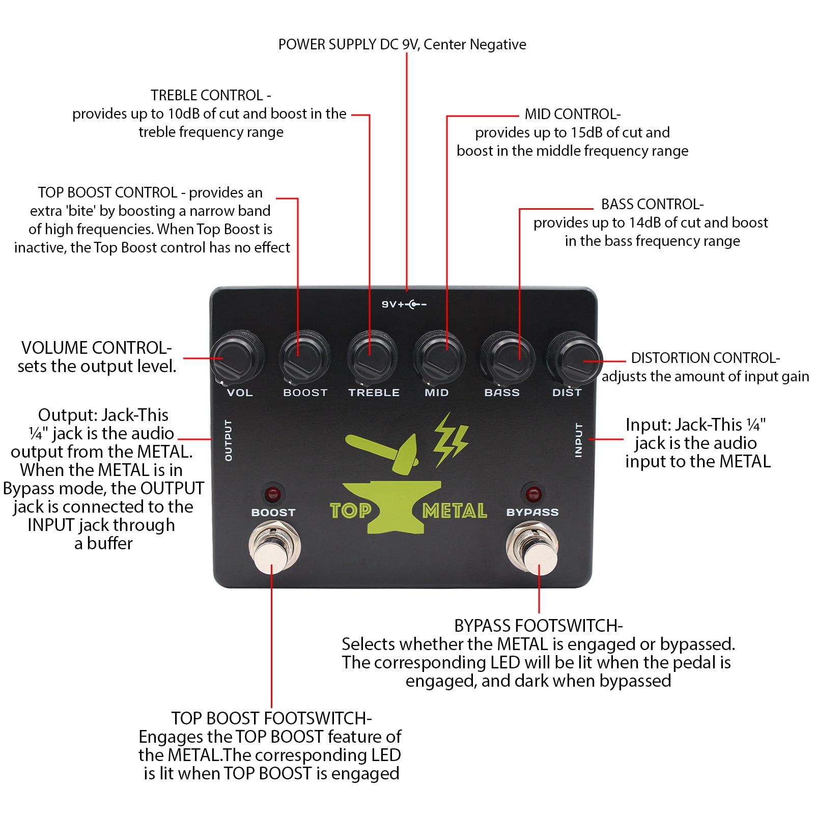 Rupoun Heavy Metal Boost Guitar Pedal Top Effects Stompbox with 3 Band EQ Mid Focus for Punchy Bass Crisp Highs Wide Distortion Range Electric Guitar Effects Pedal for Live Performance