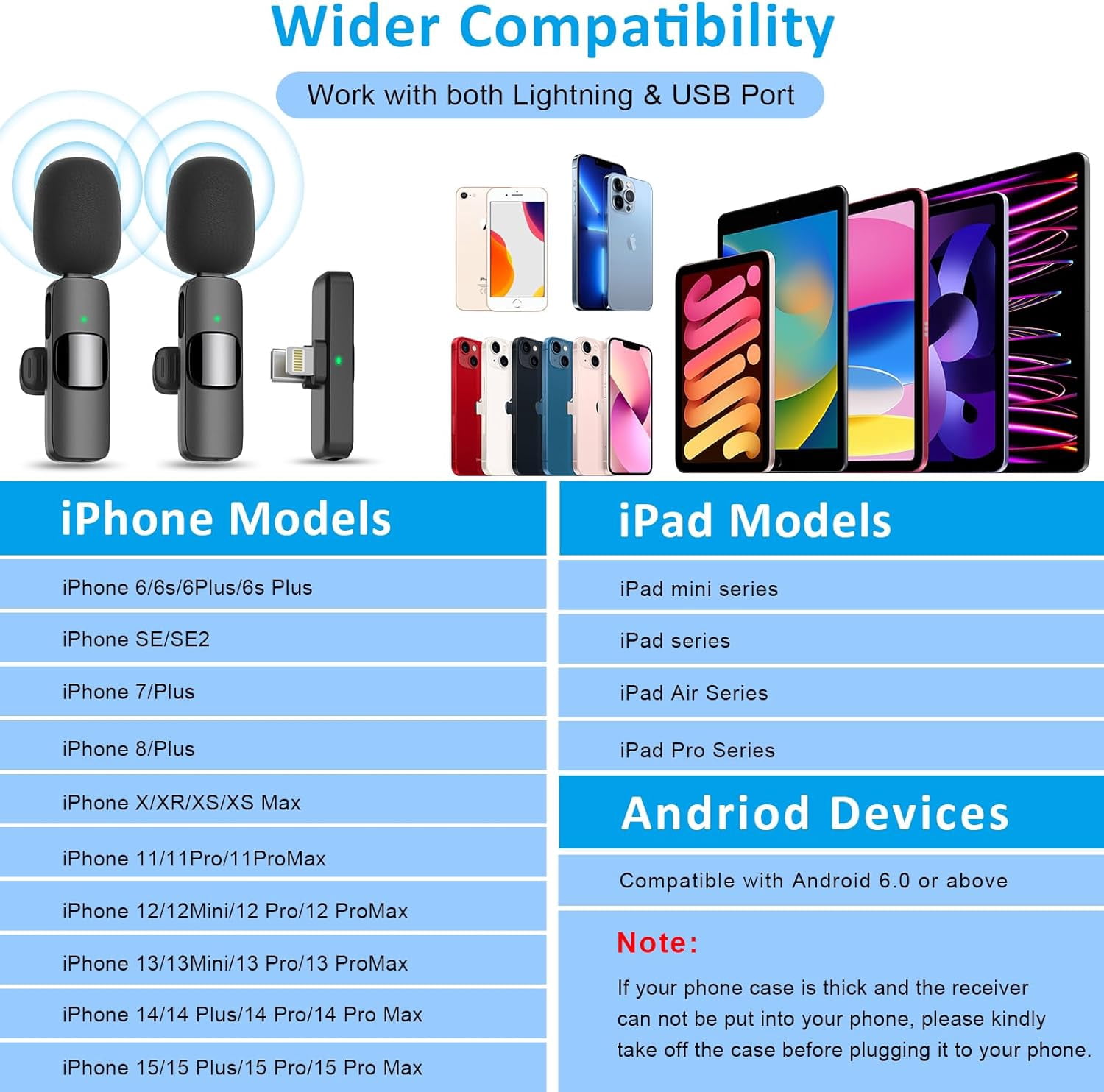 NEOYFC for Wireless Lavalier Microphone for iPhone, iPad, Android - Bluetooth Lapel Phone Mic for Video Recording - Mini Clip on Microphones for Tiktok YouTube Podcast Interview