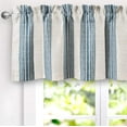 thumbnail image 7 of DriftAway Chris Vertical Striped Linen Textured Blackout Window Curtain Valance Rod Pocket 52"Wx18"L+2"Header Jean Navy, 7 of 7