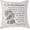 Granddaughter, variant on Mom Gifts Throw Pillow Cover for Mom from Daughter Son Decorative Pillowcase to Mommy Mother''s Day Birthday (Mommy)