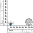 thumbnail image 6 of Gem Stone King 3.66 Ct Oval London Blue Topaz White Topaz 18K Rose Gold Plated Silver Ring, 6 of 6