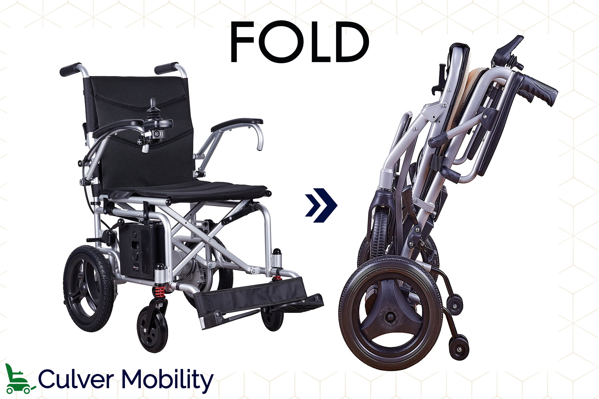 Culver Mobility SELLA World's Lightest (only 30lbs) Foldable Electric Wheelchair, Travel