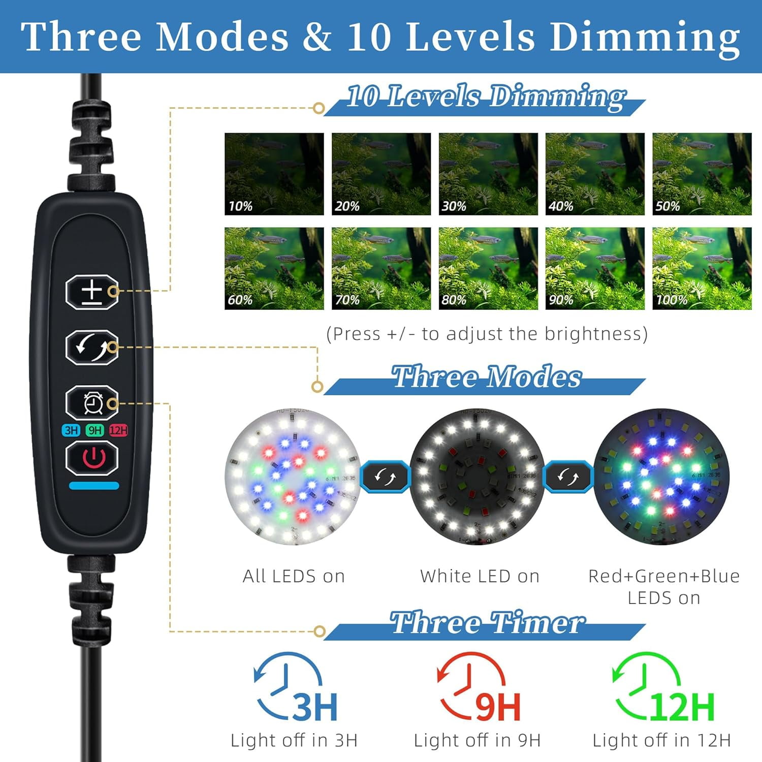 Aquarium Light Timers for Nano Tanks: Ultimate Guide to Perfect Lighting