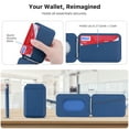 thumbnail image 4 of MyBat Pro MagStash MagSafe Wallet Folio for iPhone Cases - Blue, 4 of 5