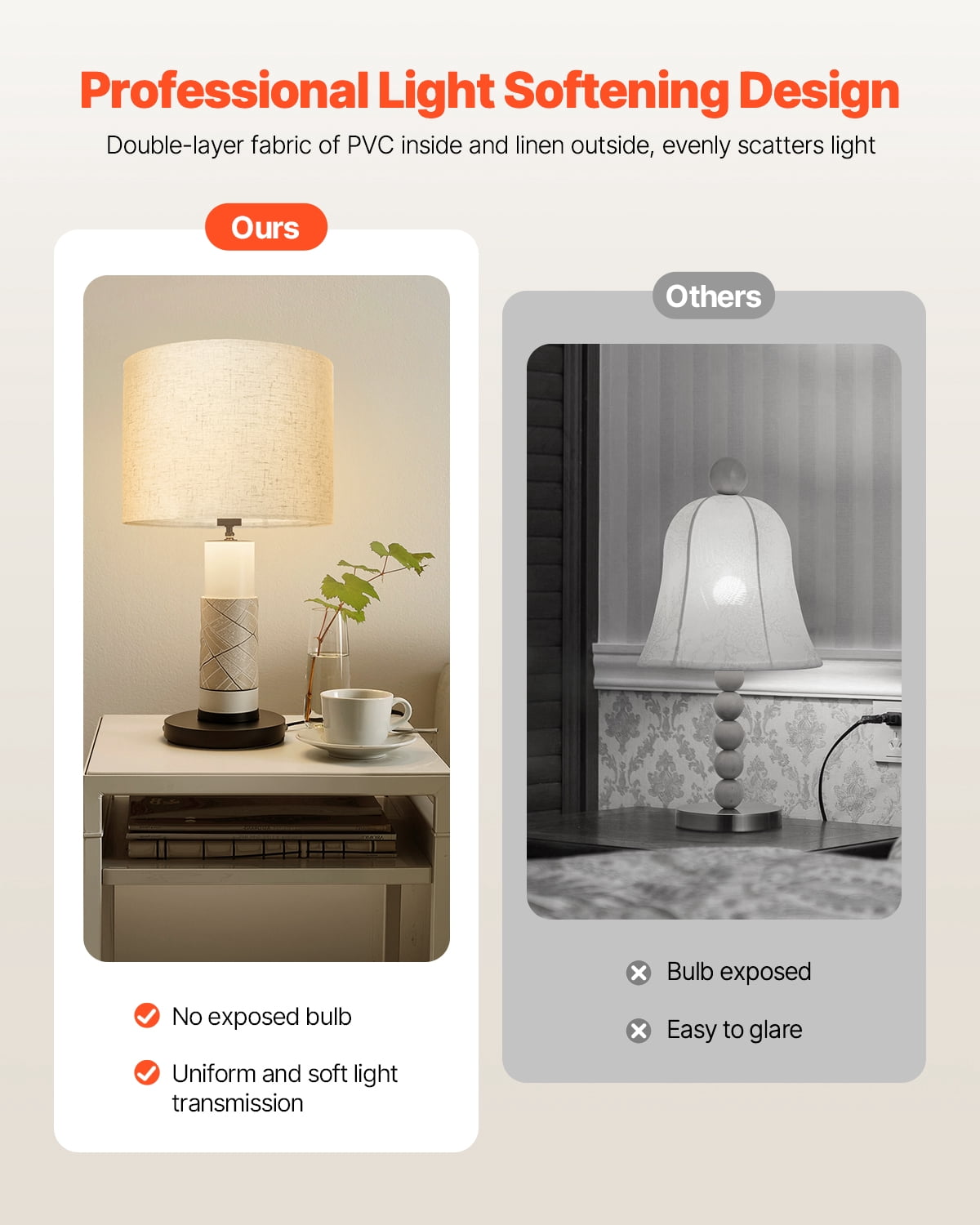 VEVOR Drum Lamp Shade 2 Set, 16 in Top x 16 in Bottom x 12 in High, Large Lampshade with Harp, Replacement Lamp Shade for Table Lamps Floor Lamps Pendant Lights, Easy Assembly Required (Light Linen)