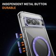 thumbnail image 3 of for Google Pixel 8 Pro Case 6.7" 2023,Tough Clear Protective Shockproof Slim Phone Case [Compatible with Magsafe] [Non-Yellowing] [10 FT  Grade Drop Protection] Clear（Purple）, 3 of 18