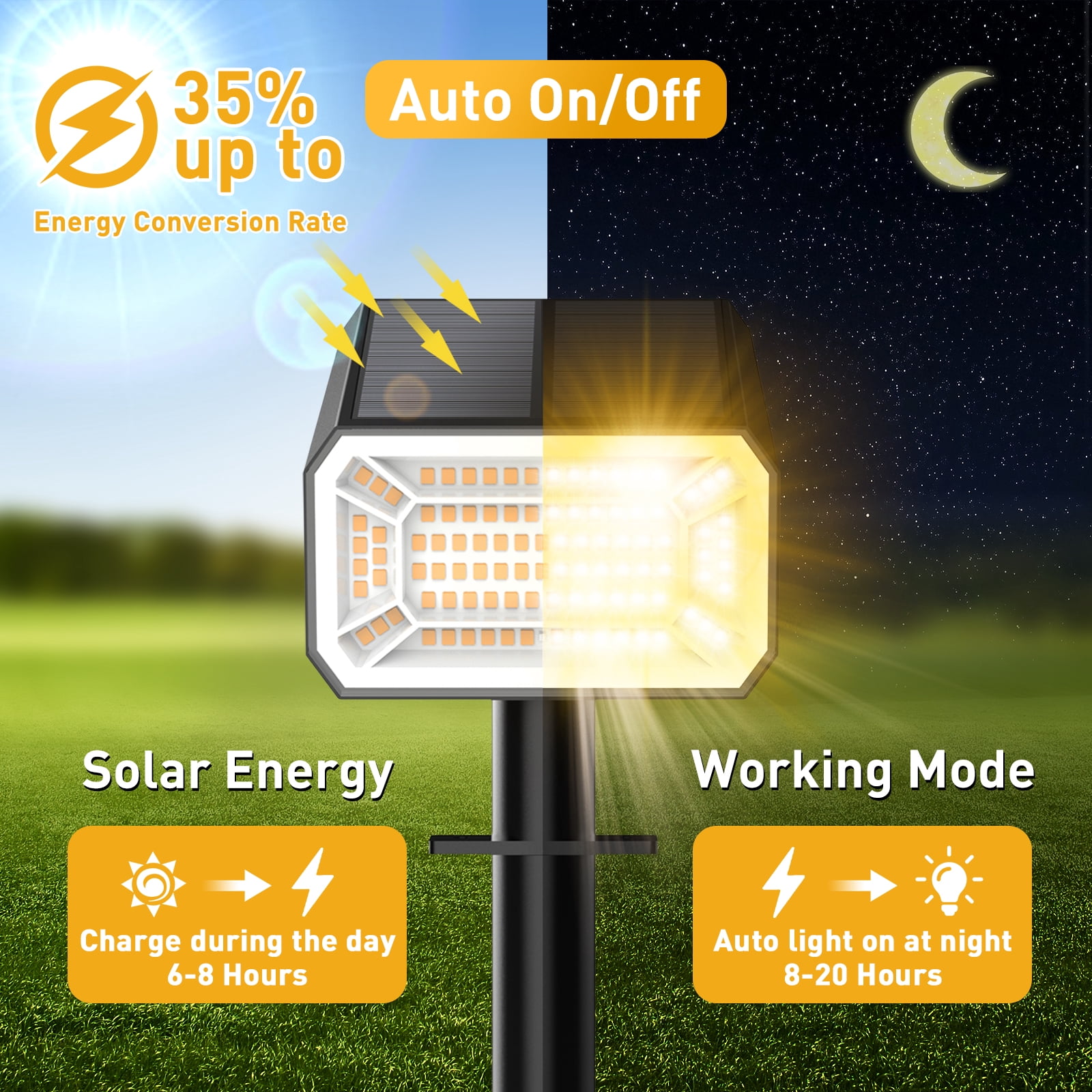 Solar Spot Lights Outdoor [4 Pack, IP65] - 100 High-Lumen LEDs, 12 Modes & Auto On/Off. Warm White Landscape Lights for Yard, Garden & Pathway.
