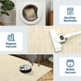 thumbnail image 5 of Modern Washable Area Rugs, Non Shedding Stain Resistant Throw Rugs with Rubber Backing, Low Pile Soft Minimalist Farmhouse Mats for Entryway, Bedroom, 5 of 8