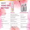 thumbnail image 6 of Yoni Rescue Daily Vaginal Moisturizing Body Oil with Apricot, Jojoba & Vitamin E, 8 oz, 6 of 6
