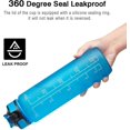 thumbnail image 4 of Botella de agua potable sin BPA a prueba de fugas de 32 oz con marcador de tiempo y pajita azul TUNC Sencillez, 4 of 5