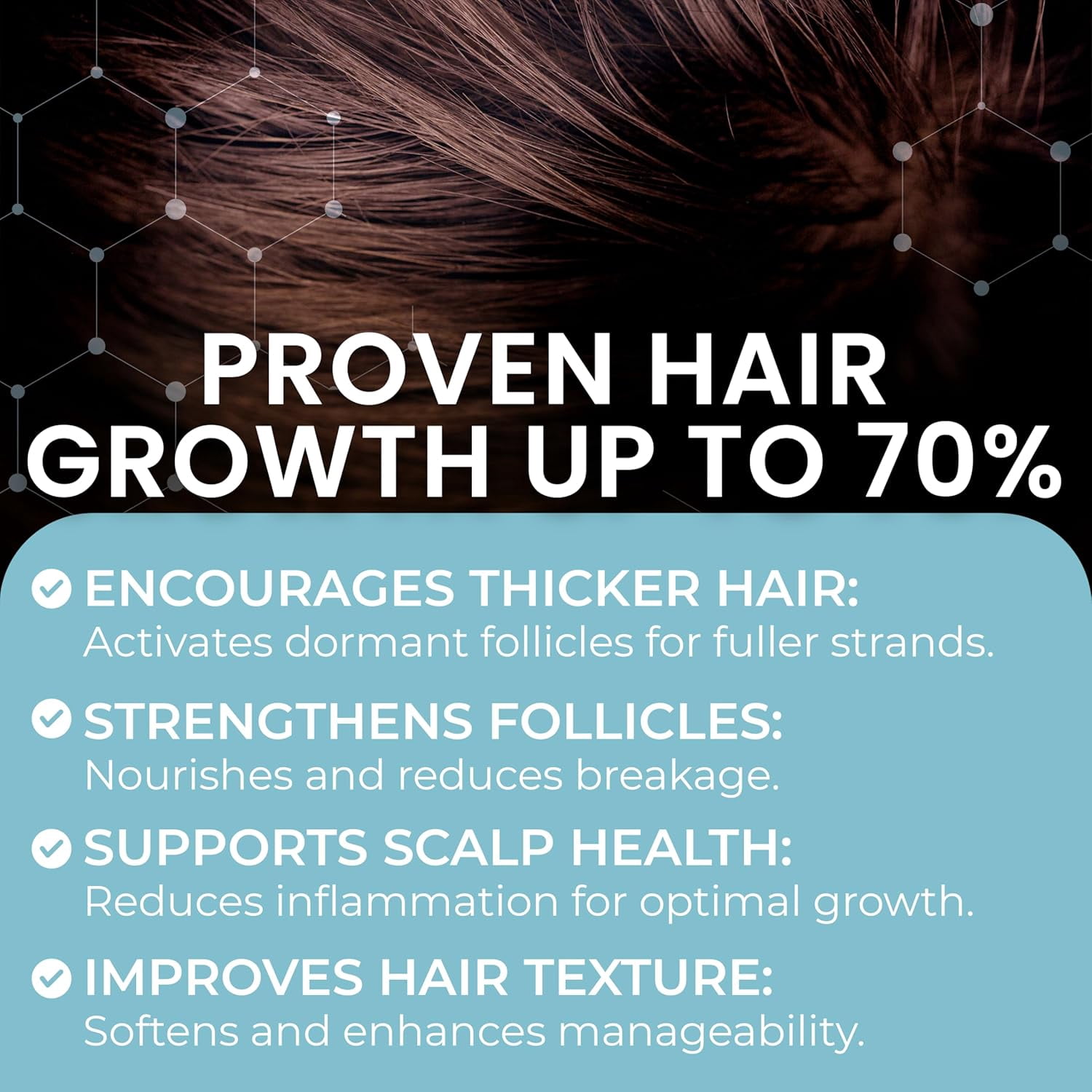 Men’s 5% Scalp Solution | Daily Leave-On Treatment for Thicker, Fuller-Looking Hair