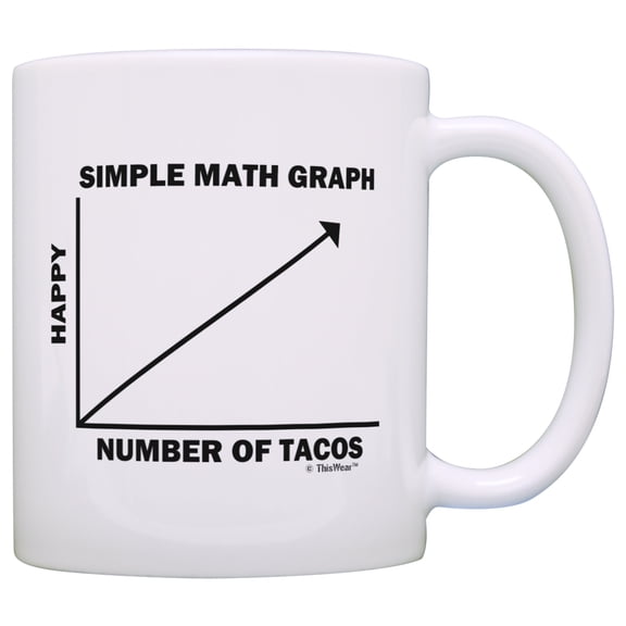 ThisWear Funny Taco Gifts Tacos and Happiness Graph Taco Tuesday Soft Taco Hard Taco 11 ounce Coffee Mug