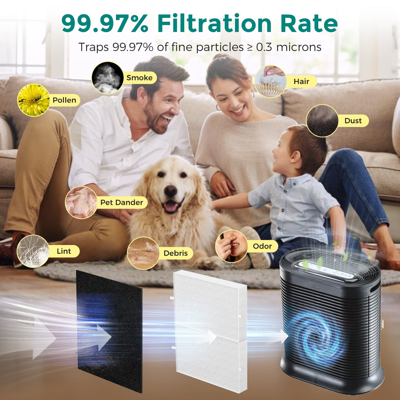 Fil-fresh 2 Pack HPA200 HEPA Replacement Filter, Compatible with Honeywell HRF-ARVP200 HPA200 Series Air Purifiers, 2 HEPA R Filter and 4 Activated Carbon Pre-Filters A