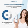 thumbnail image 2 of Mypurmist Free Cordless Steam & Sinus Inhaler Essential Kit, 2 of 9