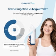 Mypurmist Free Cordless Steam & Sinus Inhaler Essential Kit