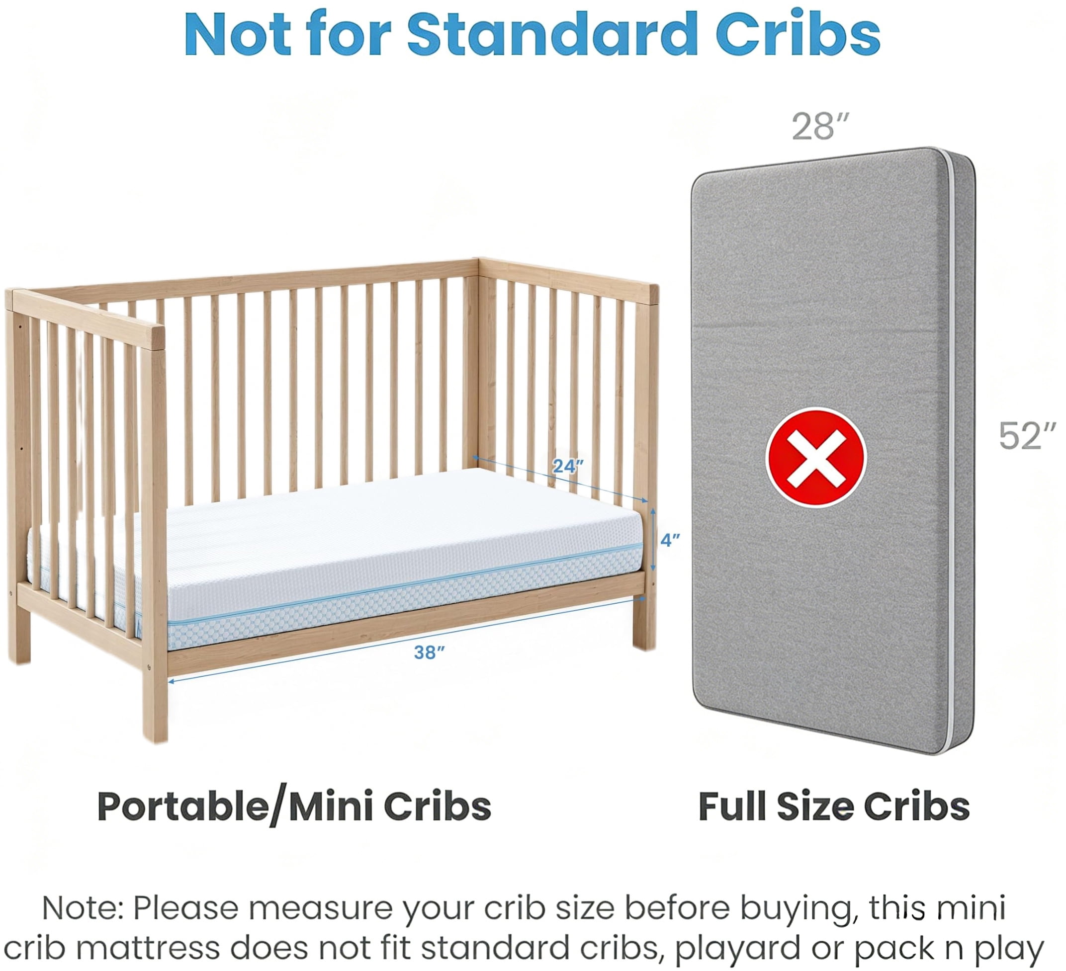 BaybyNest Mini Crib Mattress 38"x24"x4" Portable Dual Sided Playard (Firm & Plush) - Gel-Infused Memory Foam, Breathable Cooling Cover - CertiPUR-US Certified (Blue & White)