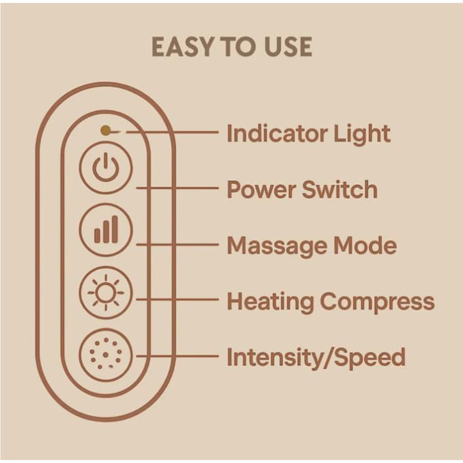 Noxa Neck and Shoulder Massager, with Heat, Adjustable Heat and Massage Speed, Portable Rechargeable Shiatsu Massage Device, Adjustable Modes (Gray)