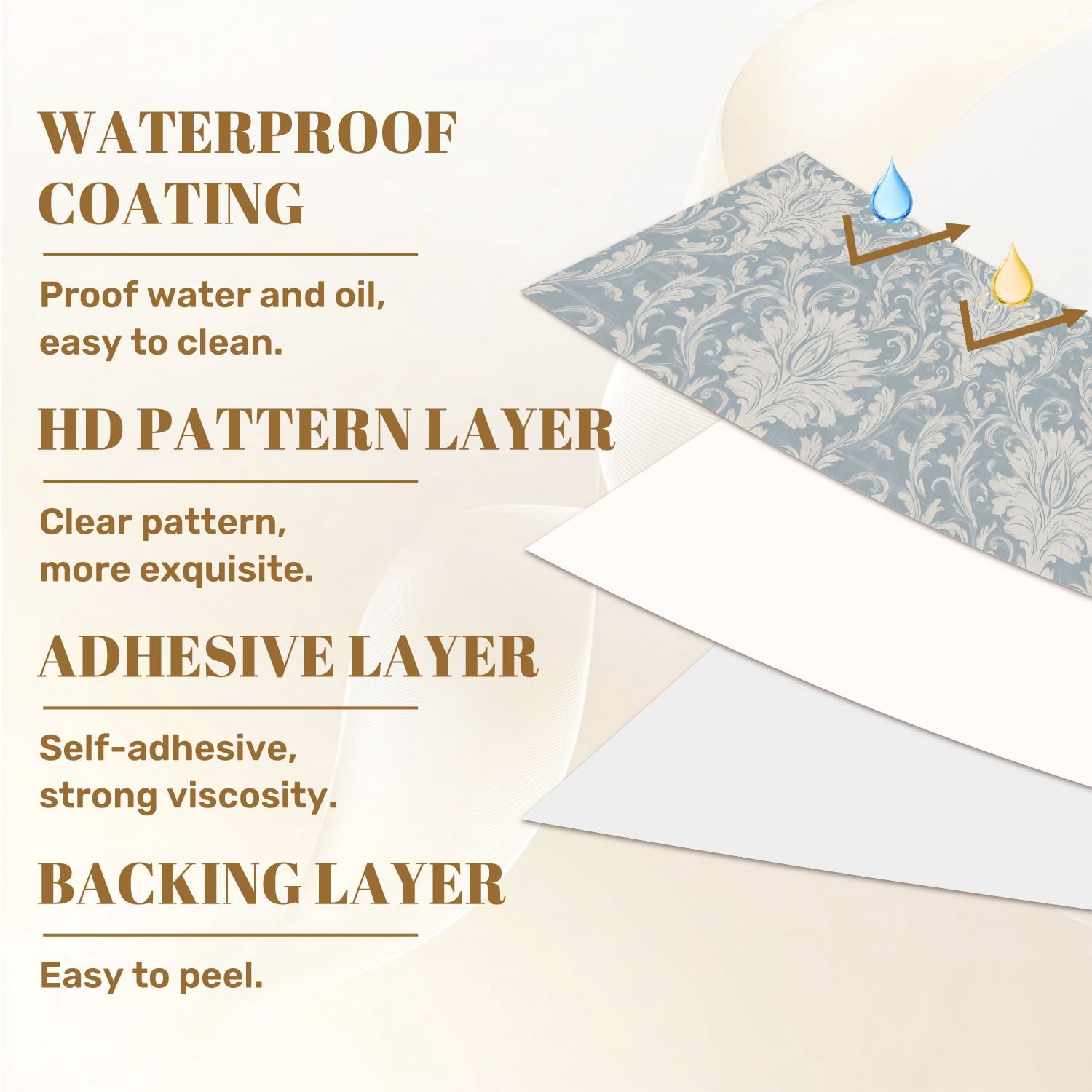 Peel and Stick Wallpaper Floral Damask Soft Blue White Tones Wall Mural 17.7in x 9.8ft Self Adhesive Removable Wall Paper Renter Friendly Wallpaper for Nursery Bedroom Cabinets