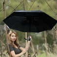 thumbnail image 3 of Vivicreate Automatic Folding Umbrella, Windproof Compact Rain Umbrella with Auto Open, Large Canopy & Comfortable Grip for Travel and Daily Use, 3 of 7