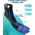 Greatever Mask Fins Snorkeling Gear for Adults, Full Face Snorkel Mask