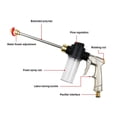 thumbnail image 3 of Garden Water Gun Sprinkler Hose Nozzle High Pressure Car Wash Metal Water Spray Guns Watering Irrigation Tools ,Effortless cleaning, 3 of 7