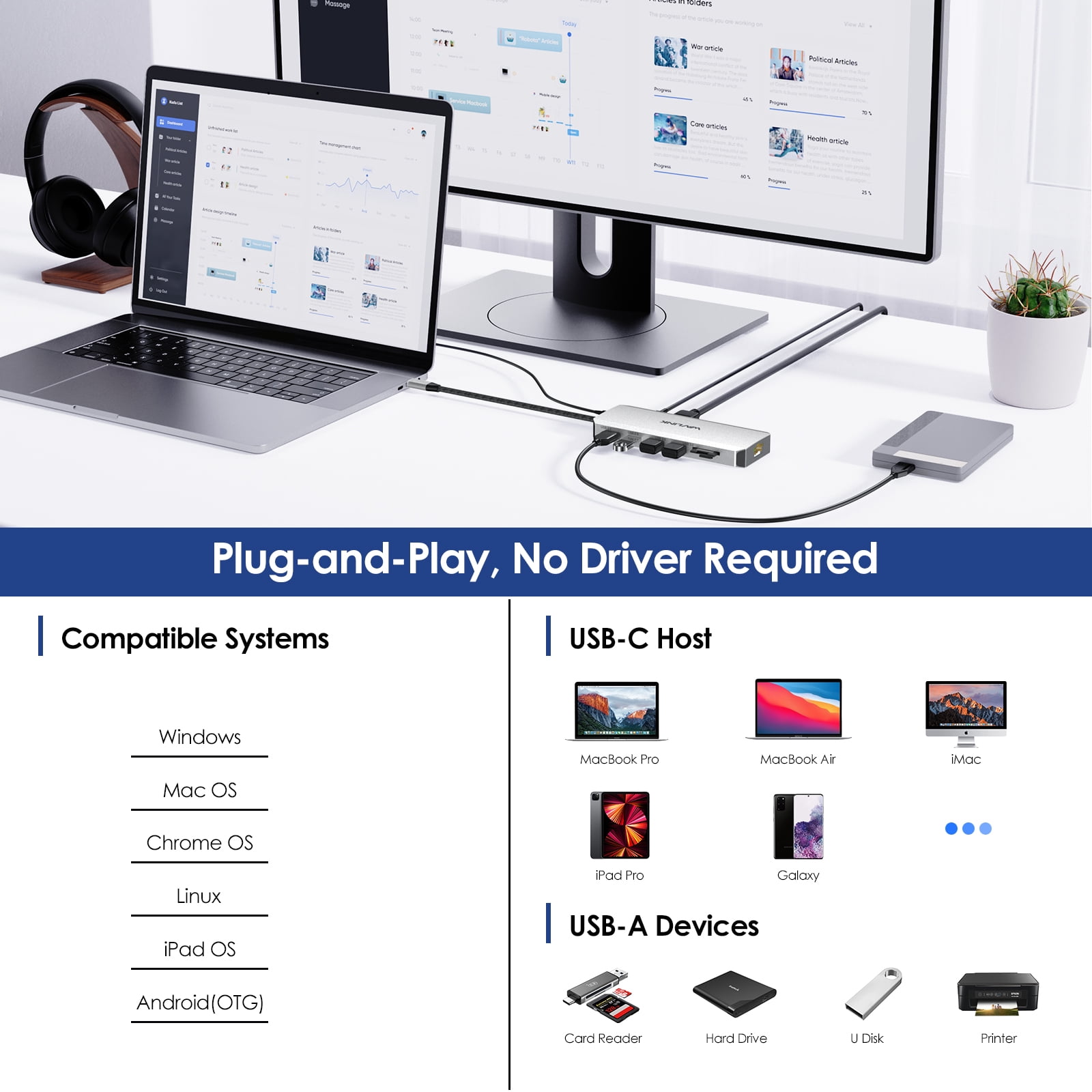 WAVLINK USB C Hub Triple Monitor, 12-in-1 Laptop Docking Station, Multiport Adapter with 4K HDMI, Dual 4K DP, 100W PD IN, 5Gbps USB3.0, USB2.0, RJ45, SD/TF Slots, Audio/Mic, forMacBook/Dell/HP/Lenovo