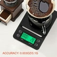 thumbnail image 4 of 5KG Digital Coffee Scale with Timer Food Scale Digital Kitchen Scale LCD Display Scale Weight G oz ml lb for Manual Brew Pour Over Coffee Drip Baking and Cooking, 4 of 7