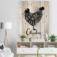 thumbnail image 3 of Design Art - Coupe de Poulet, 3 of 5