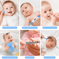 thumbnail image 2 of Colvaxa Baby Grooming Kit 13 in 1, Baby essentials for Newborn Girls Boys, Baby Gift Set with Thermometer, Nail Clippers and File, Tongue Cleaner, Nasal Aspirator, Brush and Comb Set, 2 of 7