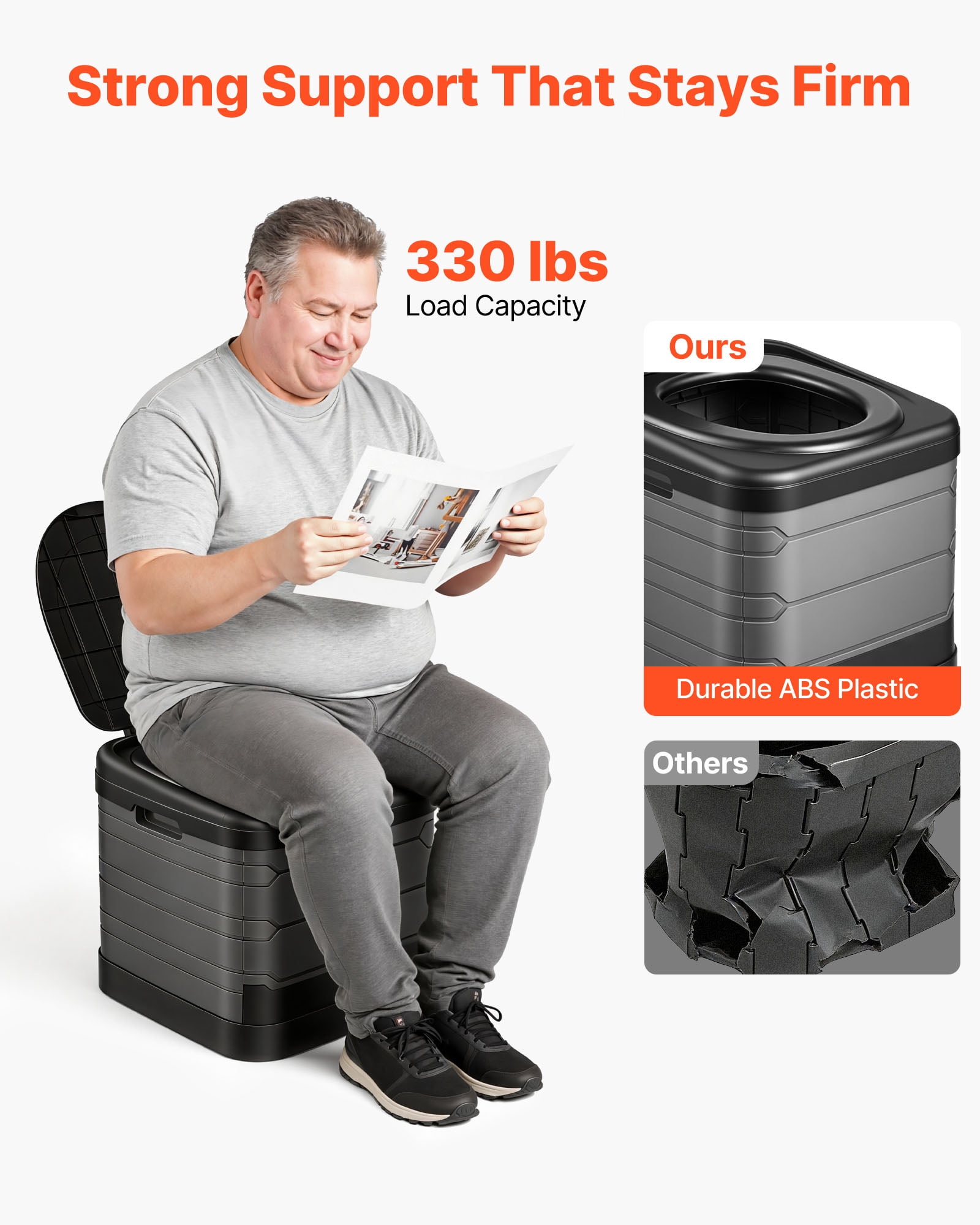 VEVOR Portable Camping Toilet, 330 lbs Load Capacity, Folding Camping Toilet for Adults,Trash Bags, Suitable for Home Use, RV Travel, Camping, Hiking, Boating, Car,Trips