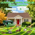 thumbnail image 4 of 2 Pack Solar Ultrasonic Animal Repeller Outdoor with Motion Sensor for Skunk Raccoon Rabbit Squirrel Pest Repellents for Yard Garden Lawn, 4 of 8