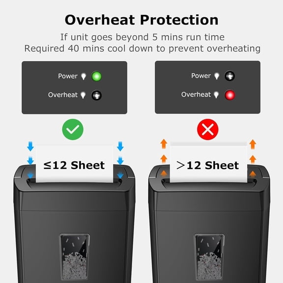12-Sheet Cross Cut Paper Shredder, 5.5 Gal Home Office Heavy Duty Shredder for Paper, Credit Card, Mail, Staples, with Transparent Window, High Security Level P-4