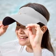 thumbnail image 4 of Visera ajustable, gorra de protección solar deportiva para niños, gorra para el sol, tapa superior vacía al aire libre, 4 of 5