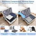 thumbnail image 5 of Vacuum Storage Bags,Jumbo Vacuum Seal Bags for Clothing, Compression Packing Bags,Space Bags for Clothes, Comforters, Blankets, Bedding Compression Space Saving for Clothes And Linens 50*70, 5 of 9