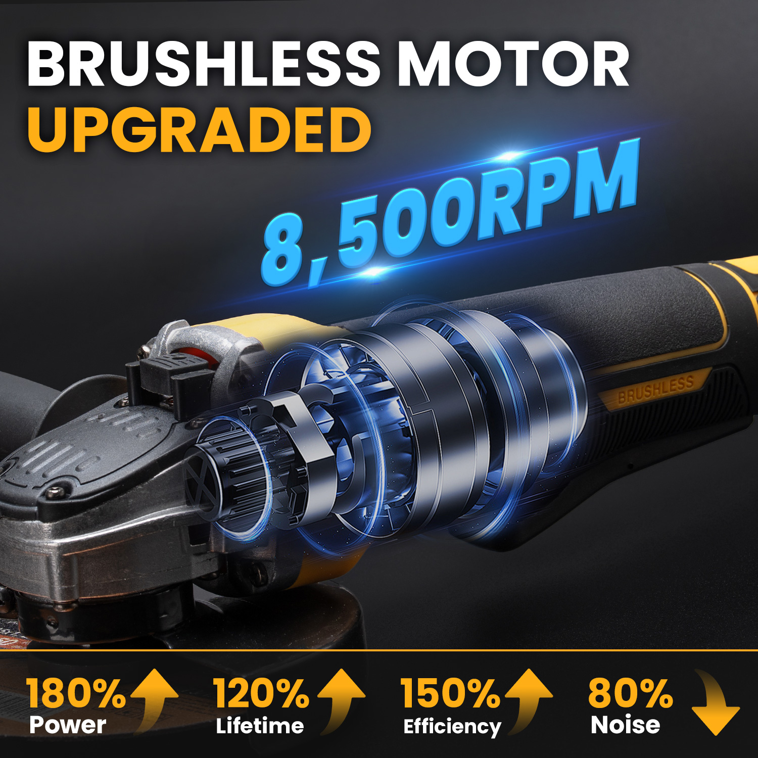 Cordless Angle Grinder, 125mm Disc, Fit Dewalt 20V Battery, 8500 RPM Max, Tool Only