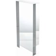 thumbnail image 1 of CiaoHER 2in Thickness Solid Acrylic Cube Display Block Clear Polished Pedestal Stand Riser Solid Base 2" x 6" x 12", 1 Pack, 1 of 7